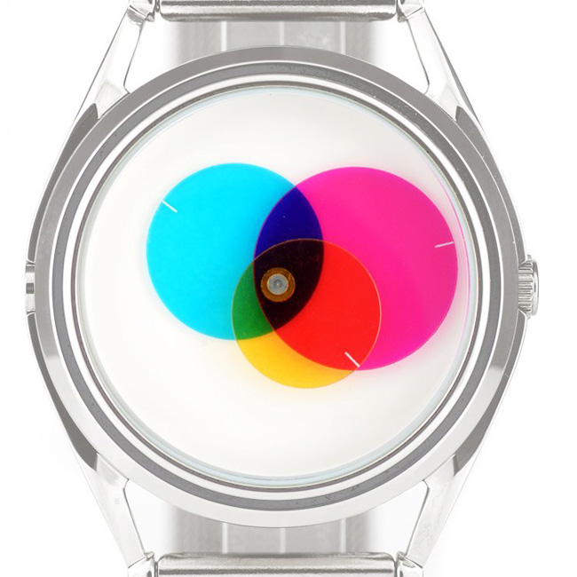 MR JONESWATCH 67 S8 COLOR VENN 2