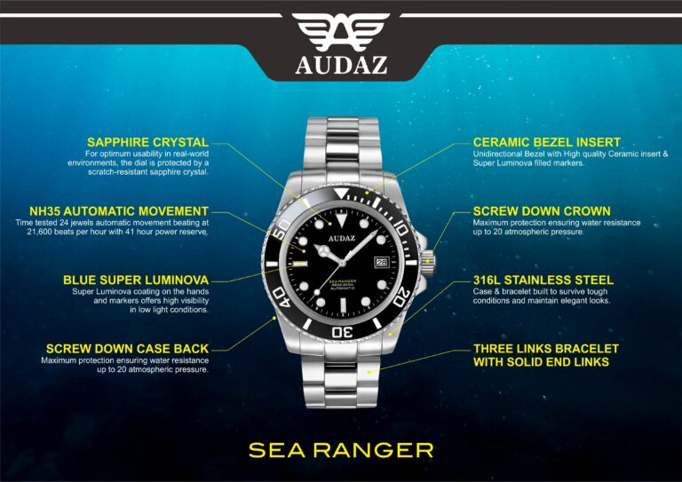 ADZ 2050 07 3 scaled