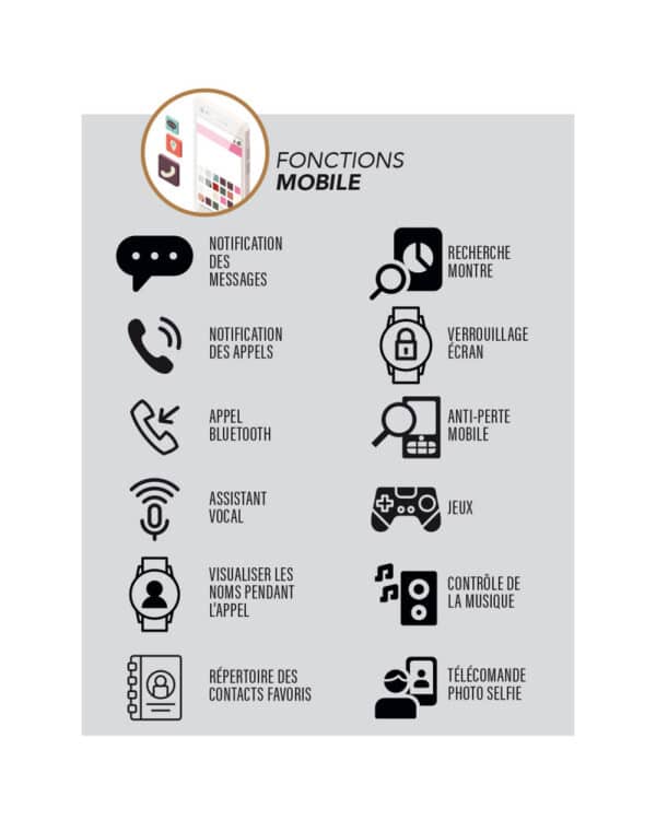 SMARTY2.0 WATCH SW070A b