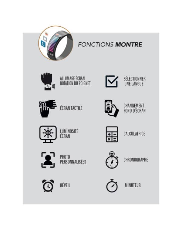 SMARTY2.0 WATCH SW070A c