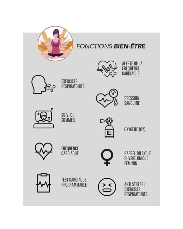 SMARTY2.0 WATCH SW091A a