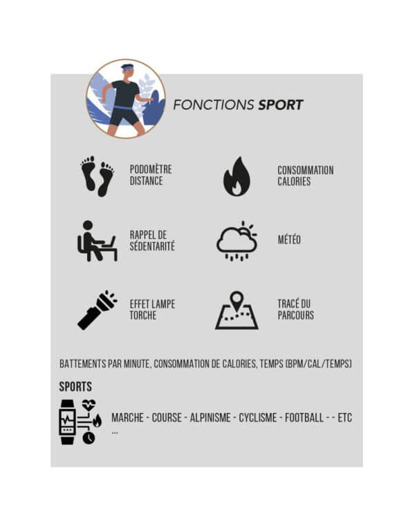 SMARTY2.0 WATCH SW091A d