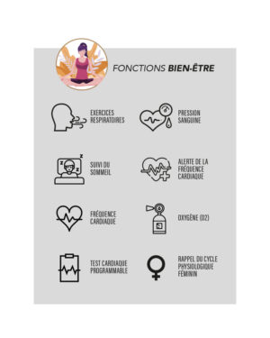 SMARTY2.0 WATCH SW105A a