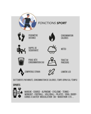 SMARTY2.0 WATCH SW105A d (1)